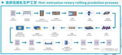 制作人青烟爆料视频大全,揭秘幕后制作故事
