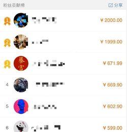 天赏最新爆料,揭秘娱乐圈最新热点事件内幕